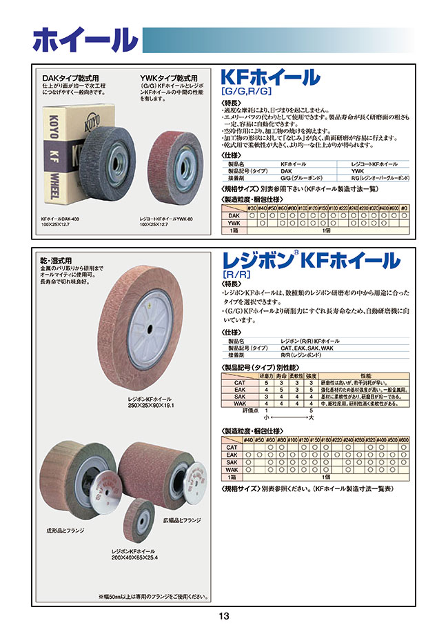 Vải Đánh Bóng KOYO Sha - KOYO Sha Việt Nam - Ảnh 3