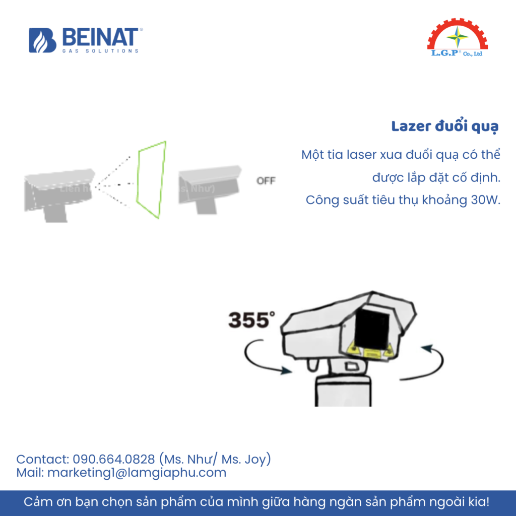 Lazer đuổi quạ