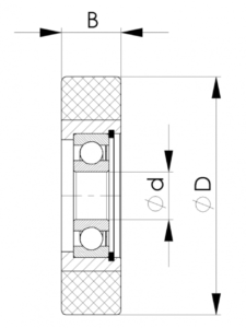 Vulkollan 94A ACLATHAN Roller Drawing