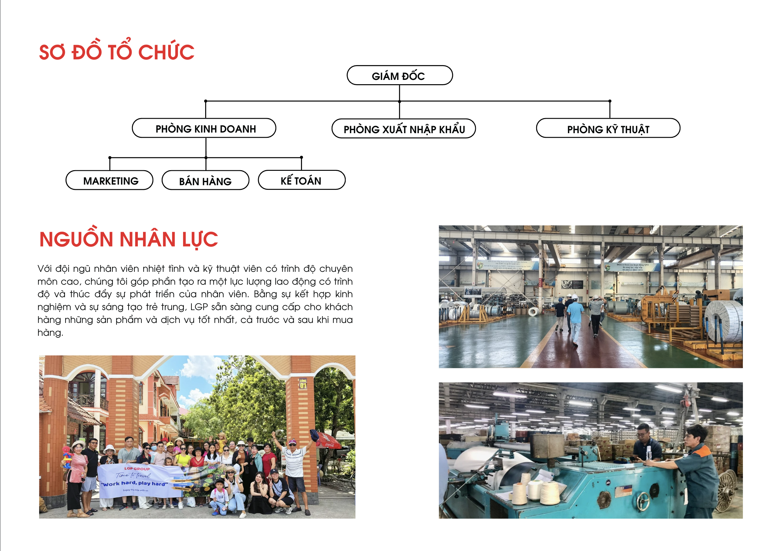 NGUỒN NHÂN LỰC