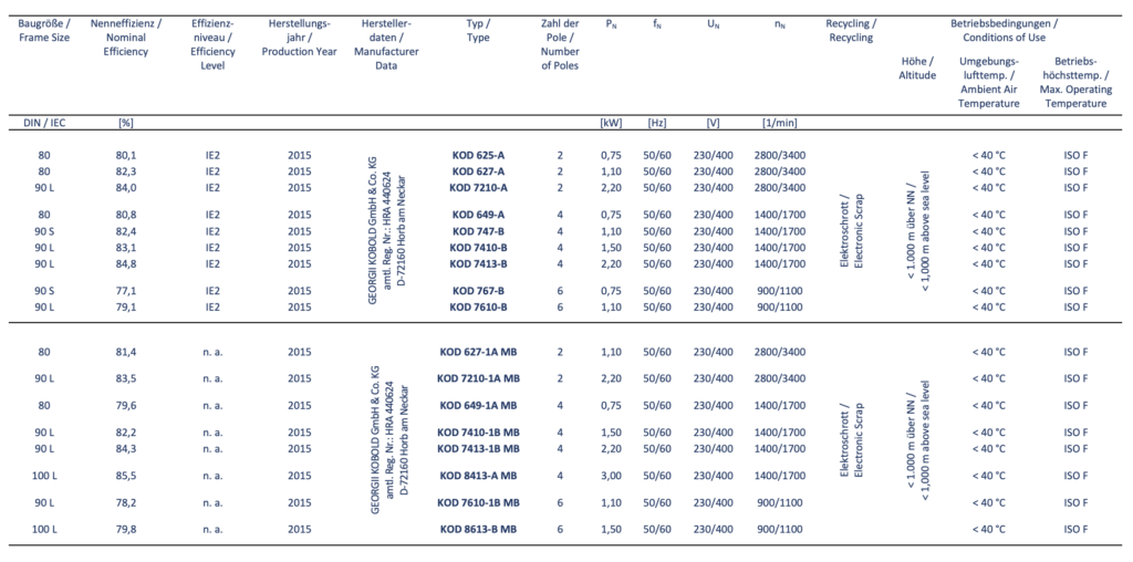 Thông số kỹ thuật