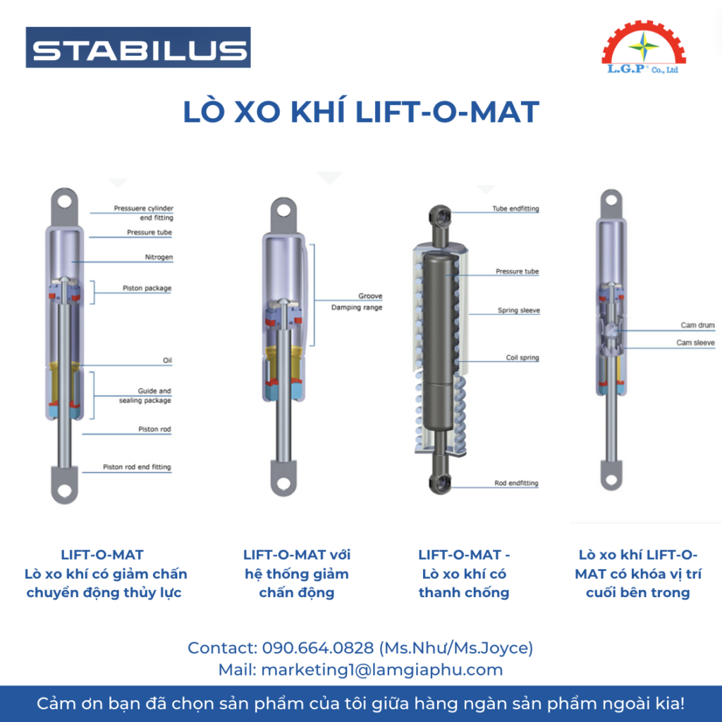 Các loại Lò xo khí Stabilus.