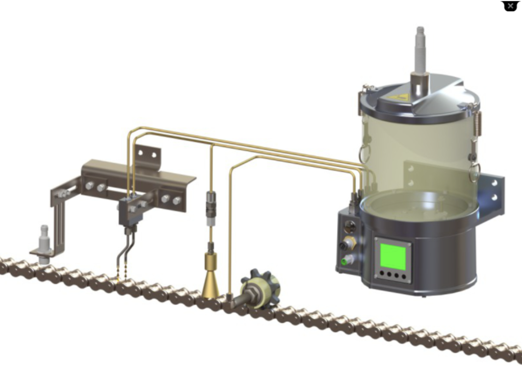 Ứng dụng hệ thống bôi trơn xích GMC-A 