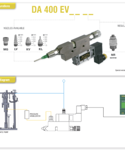 Sơ đồ van trục DAVTech 400 EV